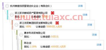 杭州锦时投资管理有限公司（杭州锦时投资管理有限公司电话）