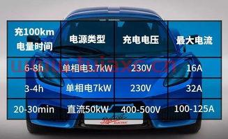 *电动汽车价格表图片（*品牌图片）