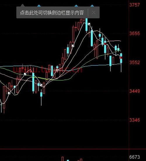 今天大盘会暴跌吗股票