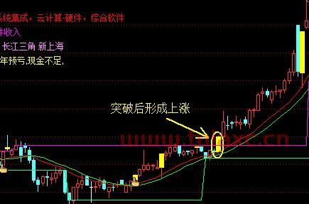 00后炒股的有吗