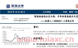 机器人股票有哪些代码