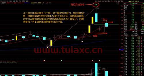 金龙机电吧300032股吧
