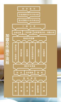 科逸是上市公司吗