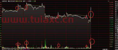 氢能源股票板块会不会成为这个月的热点板块呢