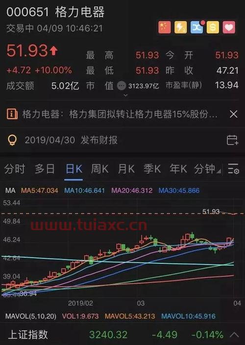 格力改革后还是国企吗