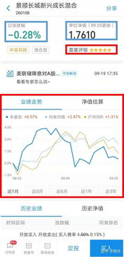 如何选基金什么时候买入最合适呢