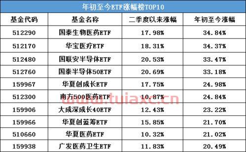 A股延长交易时间