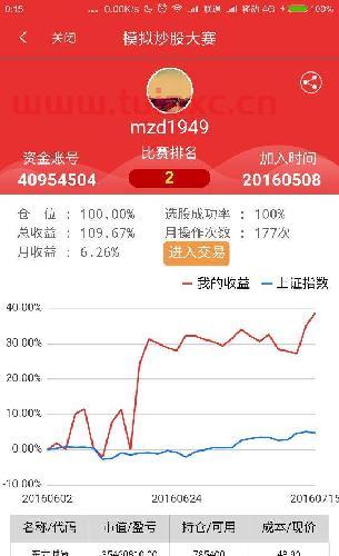 东方财富网与同花顺哪个好用