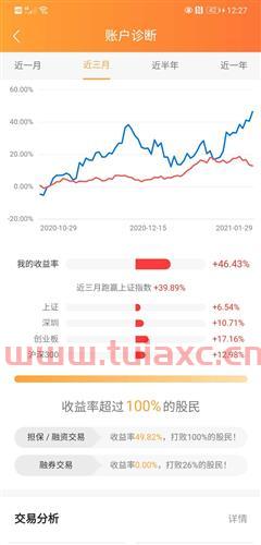 东华能源股吧