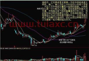 如何在大跌后找到底部启动的潜牛股票