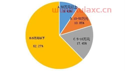 证券投资基金私募股权基金（证券投资基金私募股权基金是什么）