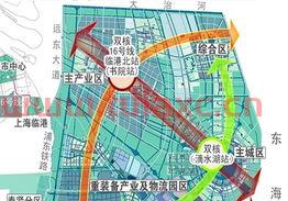 上海自贸区*消息
