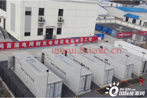 全国限电情况下有什么可以投资机会的