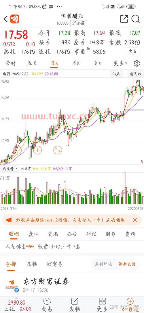 指南针炒股软件和同花顺软件哪个好