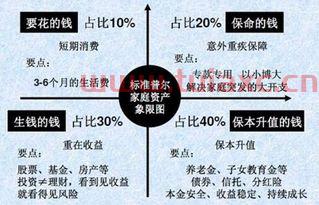 股票能挣大钱吗知乎