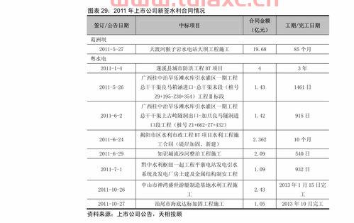 期货铝价格*行情