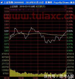 收钱教别人炒股是些什么人呢