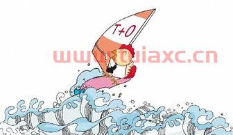 长年持有一只股票不是挺好吗跌多了就买涨多了就卖