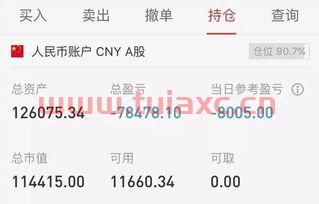 2018年,你还会继续炒股吗为什么不行