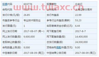 永安申购能涨多少钱