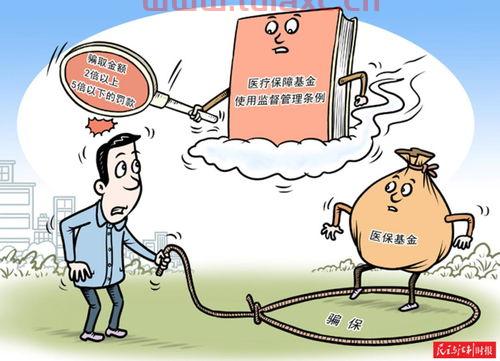 医疗基金大跌,到底发生了什么事