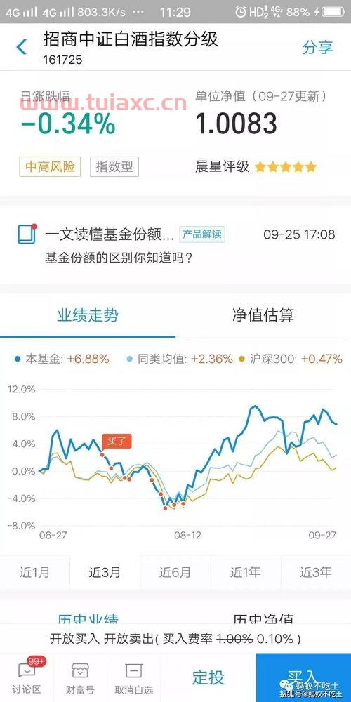 各大基金为何连续下跌呢