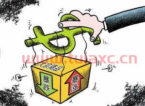 大宗商品下跌,油价能跌回50美元吗为什么