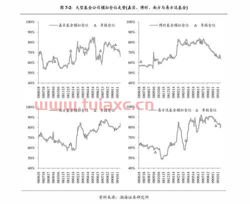 人工智能股票龙头排名
