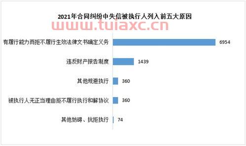 交易系统里除了突破式交易系统,还有哪些有什么利弊呢
