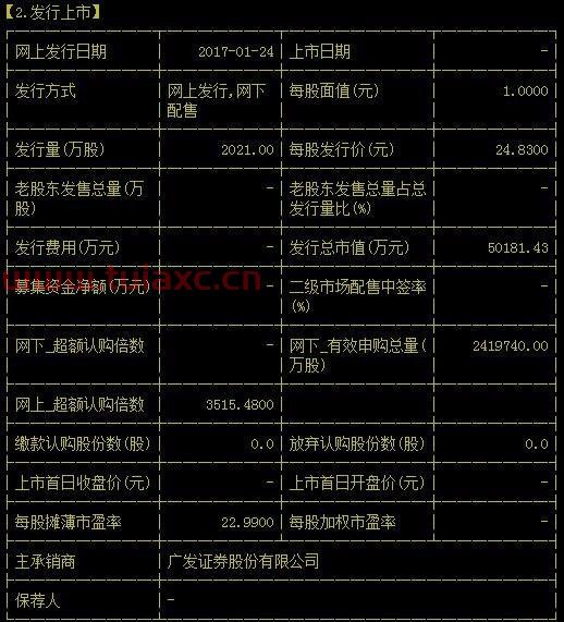 603208欧派股份