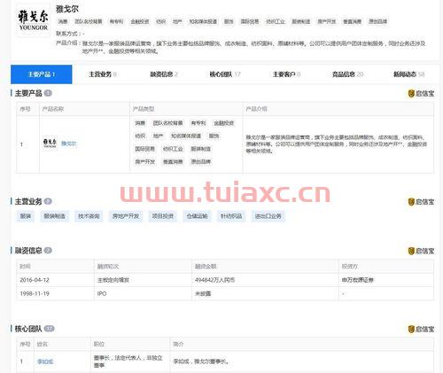 雅戈尔炒股22年获利400亿