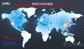 哪些云计算公司用的是自研技术软件