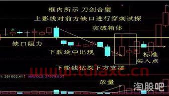 90年代的股票随便炒就可以赚钱吗为什么