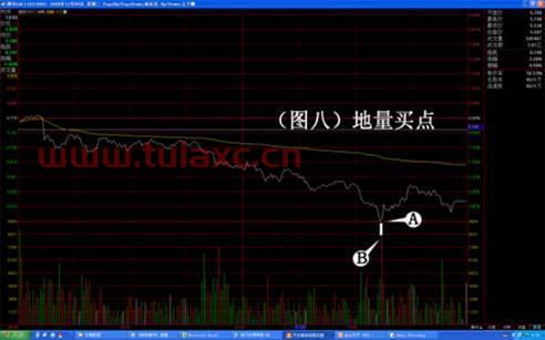 一位炒股者的*感悟