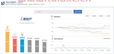 商业地产概念股票有哪些龙头