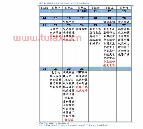 今日黄金价格回收价