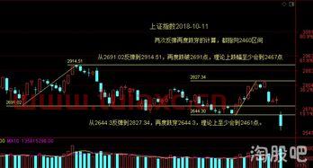 大烨智能股票