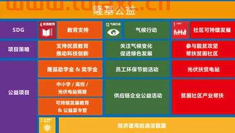 特变电工是白马股吗