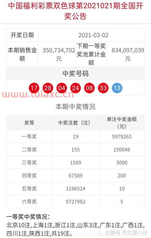 北京中双色球一等奖到那里领取