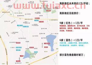 长春市高新区怎么样房价