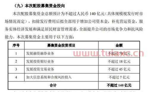 兴业证券配股是买入还是卖出