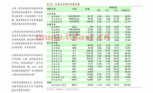 华东医药股票股吧