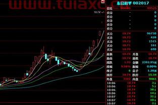 5g真正的龙头股低价股