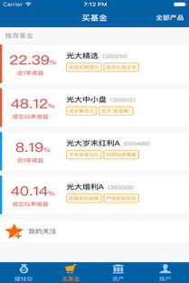 光大保德基金