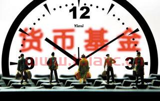 买基金好嘛