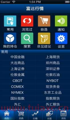 富远行情