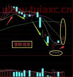 千方科技何时复牌上市