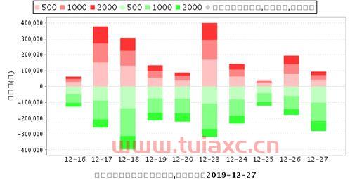 金发科技吧(600143)股吧