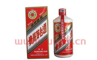 茅台酒股票价格