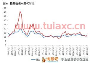 唐山港股票